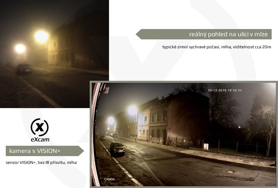 visionplus-vs-real